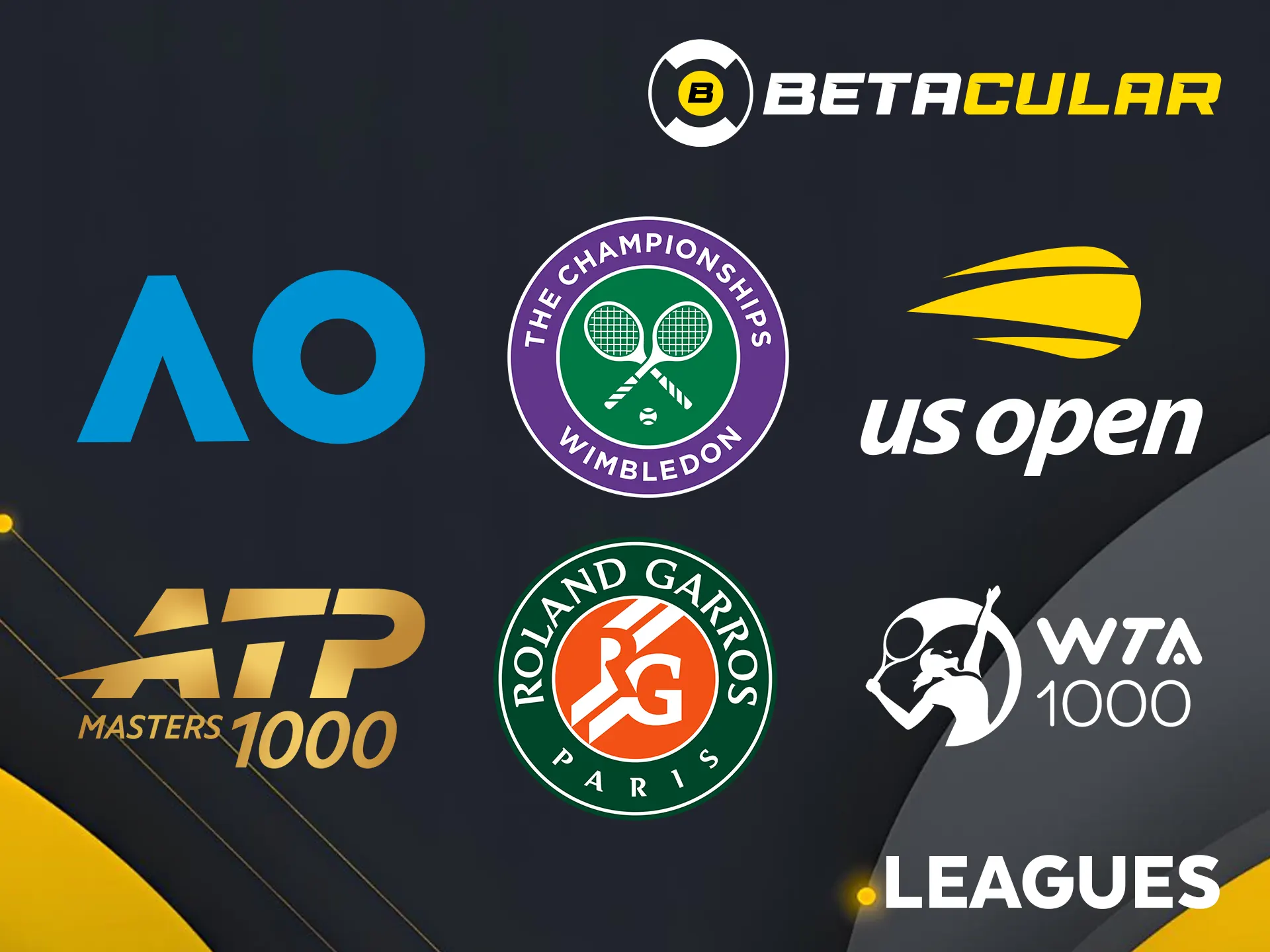 Discover the best tennis leagues to bet on the Betacular site now.